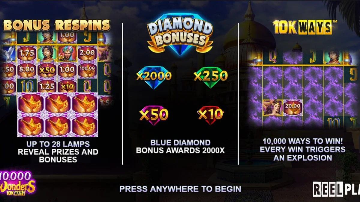 Pemandangan visual slot 10,000 Wonders Big Bang dengan tema Timur Tengah